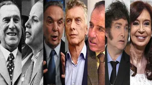 El kirchnerismo, el PRO y Milei: todos peronistas