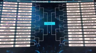 Se sorteó la Copa Argentina
