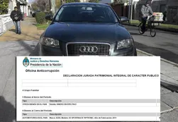 El hijo de Giorgi no hubiera podido comprar su Audi con ProCreAuto