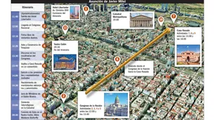 Cronograma, recorrido y actividades de la asunción