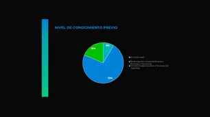 Aumentó el interés por la educación financiera y las personas proyectan seguir capacitándose