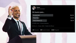 Coscu eligió sus series favoritas y abrió el debate en Twitter