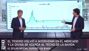 El Gobierno dispuso que ya no se podrán comprar dólares por medio de billeteras virtuales