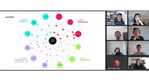 Tras dos años en funcionamiento, Perfil refunda y presenta su Asamblea del Futuro