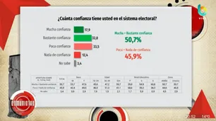 ¿Por qué fue tan baja la participación electoral en CABA?