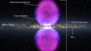 Los astrónomos de la NASA y uno de los fenómenos más extraños de la Vía Láctea: qué son la Burbujas de Fermi