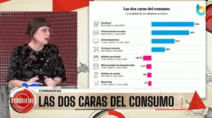Las dos caras del consumo: sube la compra de bienes durables y baja la de alimentos y productos masivos