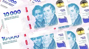 Cómo se encuentra la rentabilidad bancaria y el mercado financiero