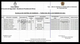 Denuncian una posible relación entre las visitas de Olivos y el vacunatorio VIP