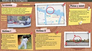 La casa del horror: una cabeza en la pileta y un cuerpo en la terraza frente al Parque de la Costa