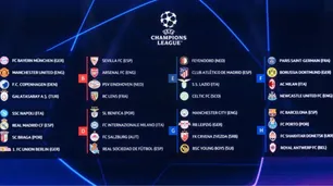 Sortearon los grupos de la Champions League