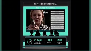 Crecimiento y más contenido: cómo fue la evolución de Flow en lo que va del 2020