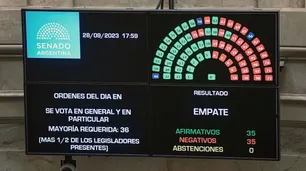 La neuquina Crexell justificó su ausencia, pero generó enojo en JxC: “Es una irresponsabilidad”