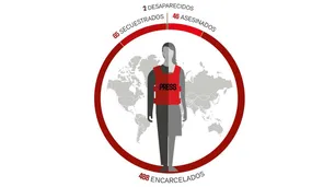 El 2021 cierra con una cifra récord de 488 periodistas encarcelados
