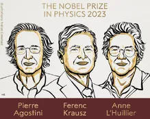 ¿Qué son los attosegundos? Los físicos premiados con el Nobel lo explican