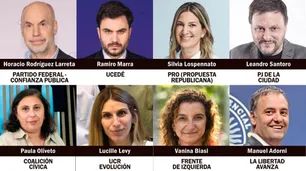 Encuesta en CABA: si los comicios fueran hoy, Leandro Santoro sería el candidato más votado