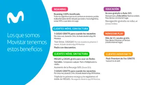 Cuáles son los beneficios que brinda Movistar a sus clientes durante la emergencia por Coronavirus