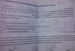 Votó en blanco y salió impresa la boleta de Urtubey