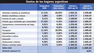 Artificio estadístico