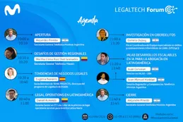 LegalTech 2021: Movistar se une al IALAB-UBA para potenciar la inteligencia artificial