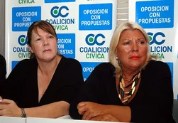 Crece la interna de UNEN: "Carrió reacciona igual a Cristina Kirchner"