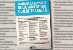 "La mayoría de los argentinos quiere trabajar", afirman desde el Gobierno
