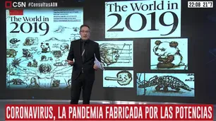 Un programa sobre el coronavirus generó polémica en redes y con la comunidad judía