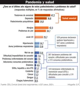 ¿Quién sabe qué es posible?