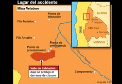 Tras el derrame de cianuro, la ONU analiza el agua de los ríos sanjuaninos