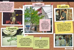 Banda narco usaba ‘trapitos’ para vender droga en Palermo