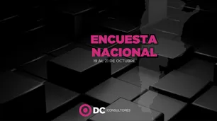 Legislativas del 26 de octubre: nueva encuesta revela que La Libertad Avanza le ganaría a Fuerza Patria