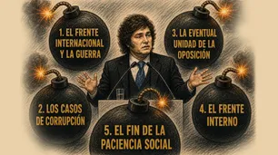 Día 877: Las cinco bombas que le pueden explotar a Milei