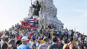 El blindaje del castrismo