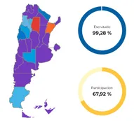 La Libertad Avanza domina el Congreso y el Senado: qué implica para la gobernabilidad
