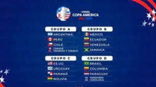 Se sorteó el fixture de la Copa América