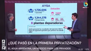 Privatización de AySA: en la intersección entre lo público y lo privado