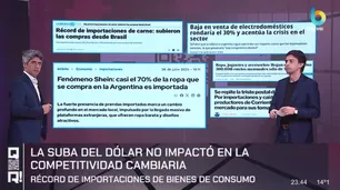 El análisis en 'QR!': un aluvión de importaciones fogonea el consumo y golpea a la industria local