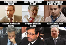 Ninguno de los 21 condenados por la Tragedia de Once, ni siquiera Jaime, irá a prisión