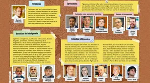 Giradores, services, operadores y estudios influyentes conviven en la jungla judicial