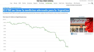 Wall Street Journal: "El FMI no tiene la medicina adecuada para Argentina"