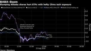 ETF de gigantes chinos online caen por los elogios de Trump a aranceles