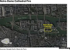 Emmanuel Macron preside la unidad de Francia frente al incendio de Notre Dame
