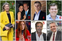 En off: Máxima estuvo en secreto en Argentina y la propuesta para Vidal