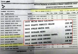 Acusan al candidato de Capitanich en Chaco por autoadjudicarse viviendas