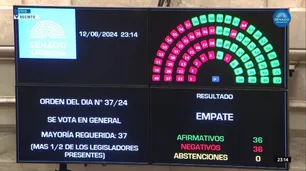 El kirchnerismo y la izquierda quieren voltear la Ley Bases tras el escándalo de Kueider