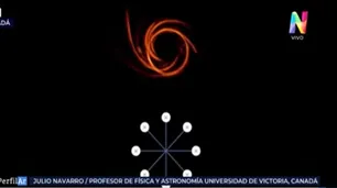 Toda la información que aportó la primera imagen de Sagitario A*, el agujero negro de nuestra galaxia