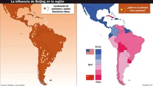 China pisa fuerte en América Latina y compite con EE.UU.