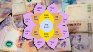 Flor, telar y mandala de la abundancia: estafas que se reciclan en clave feminista