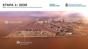 Polémica en la licitación del Puerto de Buenos Aires