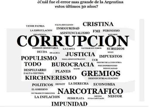 Los políticos nos ghostean